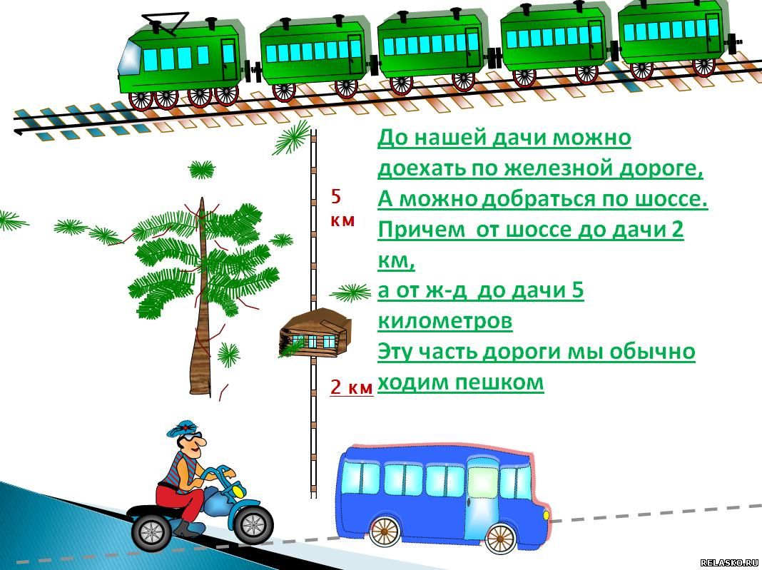проект задачи в картинках выдачи сиз